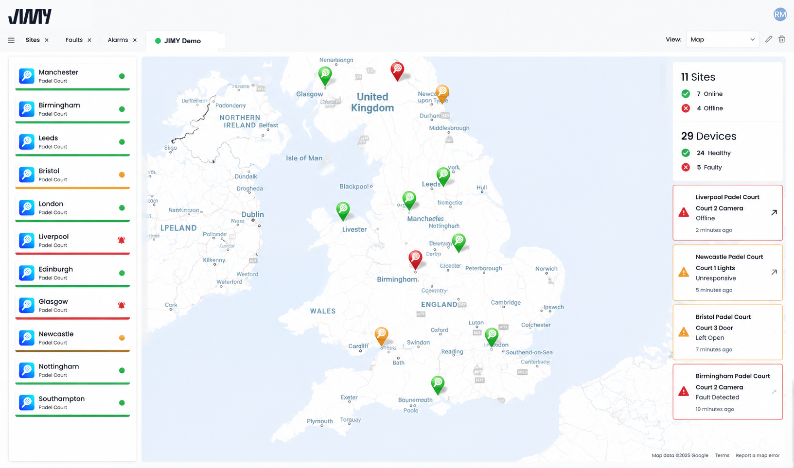 Multi-site overview in the JIMY platform