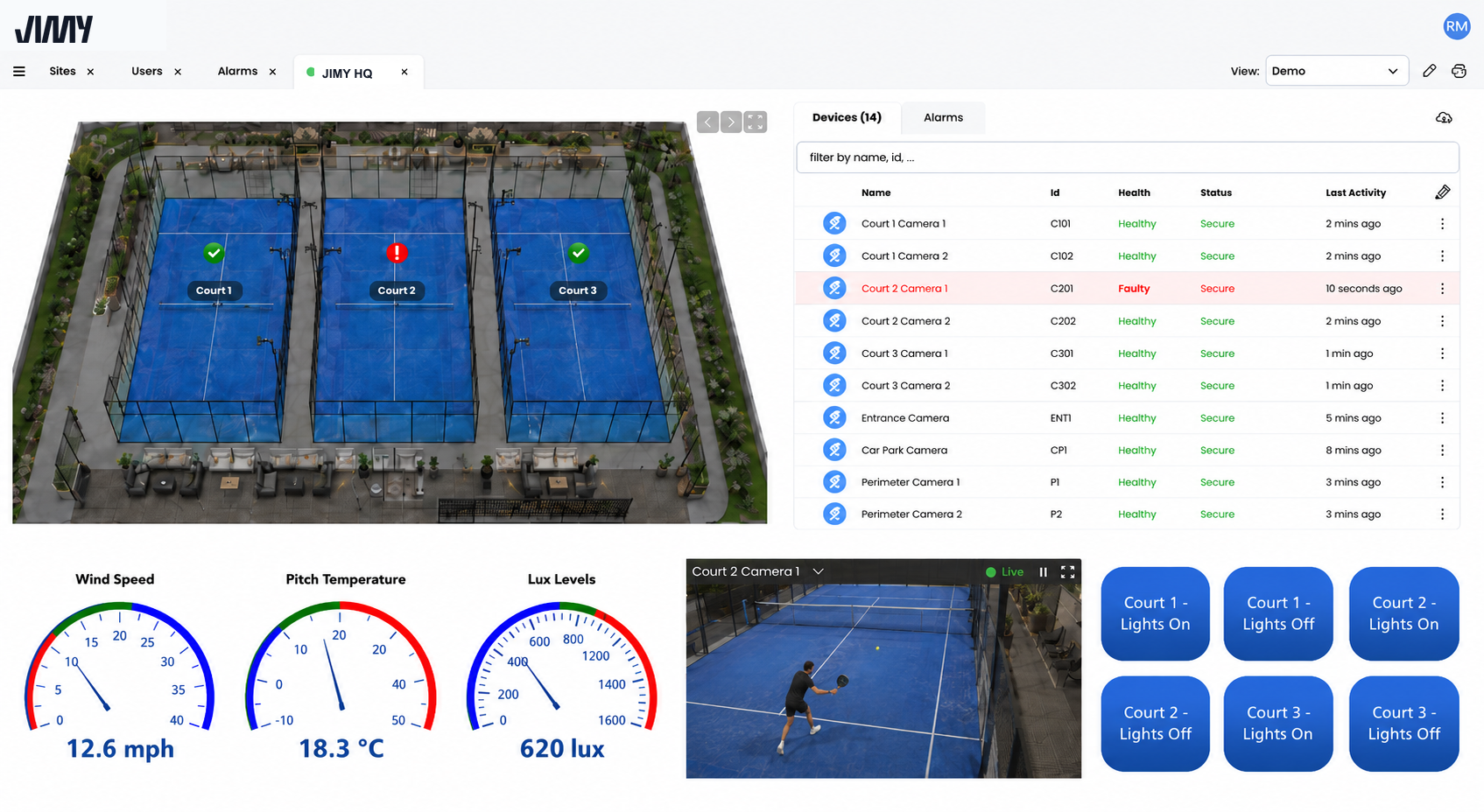 Live site control in the JIMY platform